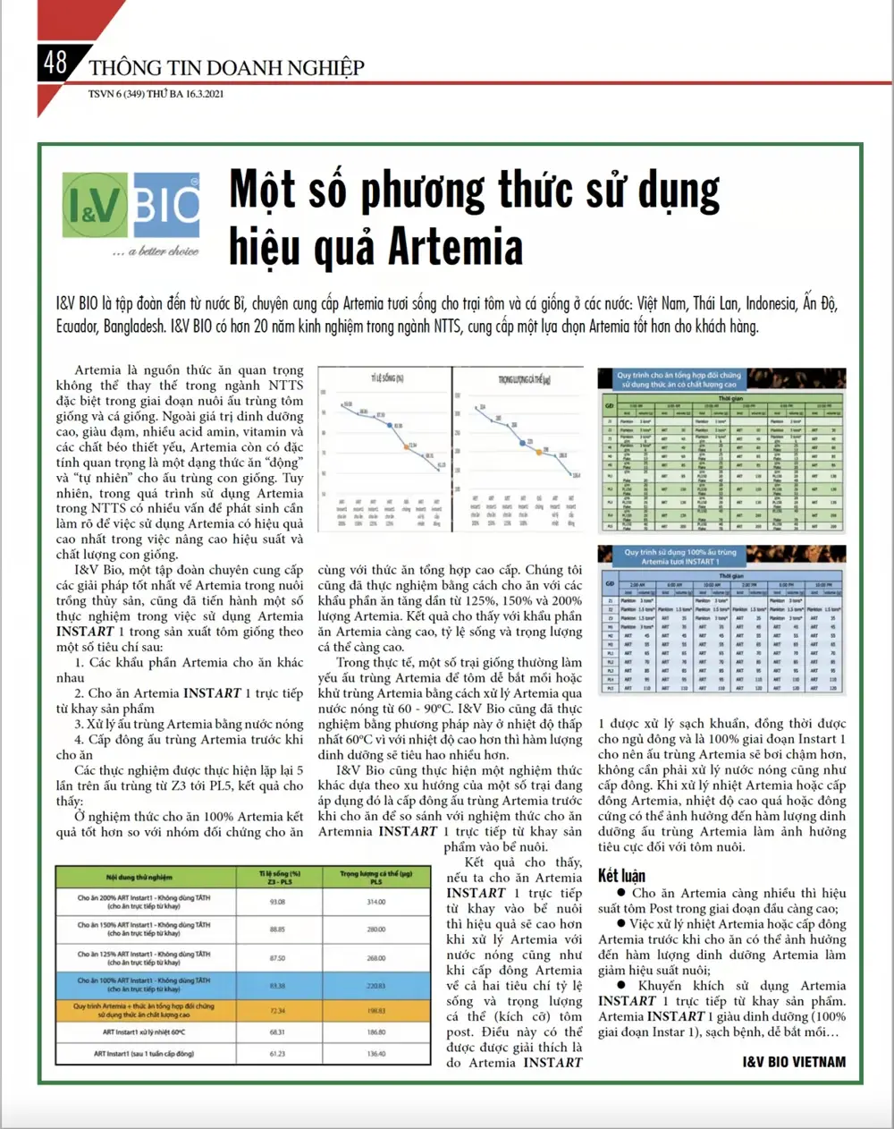 mot-so-phuong-thuc-su-dung-hieu-qua-artemia-full-bai-bao